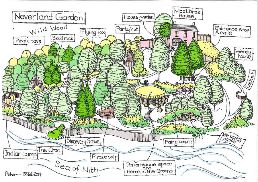 Neverland Garden sketch colour 28Feb14